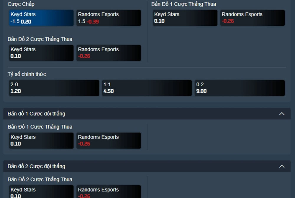 Cách tính và quy đổi tiền cược KOG tại Sv88