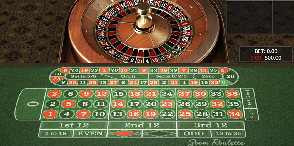 Hướng dẫn cách chơi Roulette 