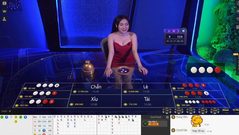 Kinh nghiệm chơi Tài Xỉu Livestream tại nhà cái Sv88