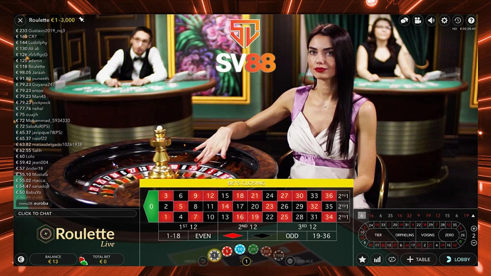 Roulette Sv88 | Hướng Dẫn Bí Quyết Tăng Tỉ Lệ Thắng Cao